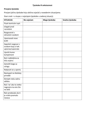 Anksioznost (tjeskoba) - tžv