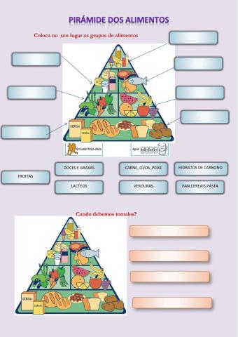 Pirámide dos alimentos