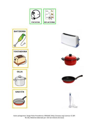 Vocabulario cocina 2