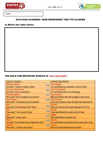 7th Reported Speech-1