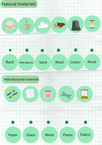 Unit 5. Building blocks. BIS