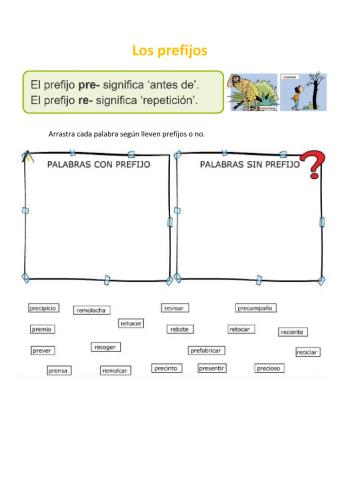 Los prefijos