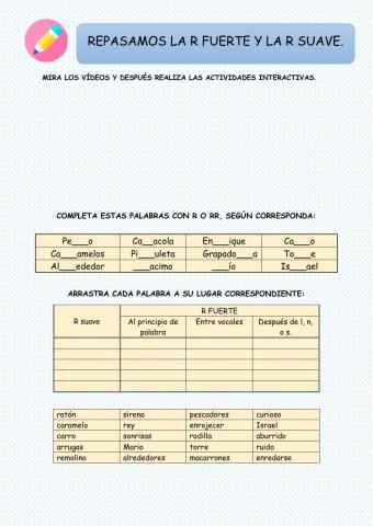 Repaso r fuerte y r suave.