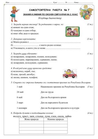 Изходно ниво ОС