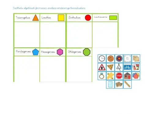 Irudi lauen sailkapena
