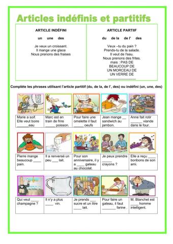 Article indefinit et partititf