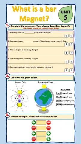 NATURAL SCIENCE - Electricity and Magnetism 2