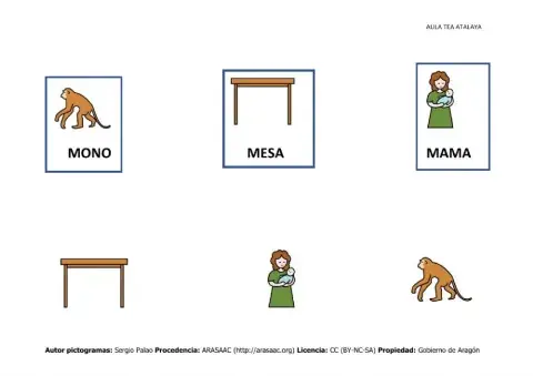 Metodo global lectoescritura