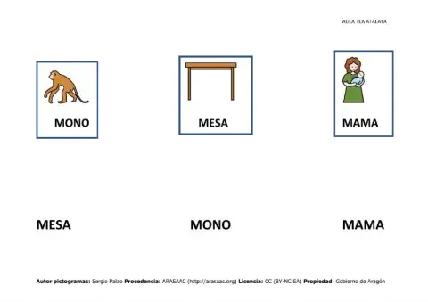 Metodo global lectoescritura