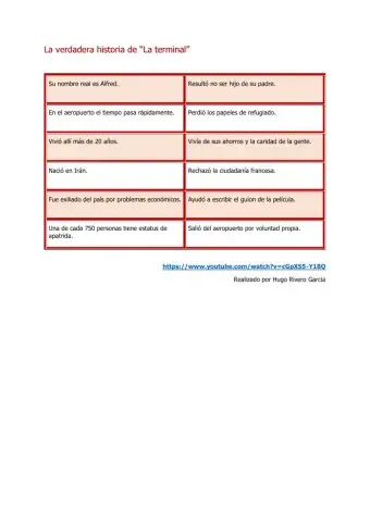 La verdadera historia de -La terminal-
