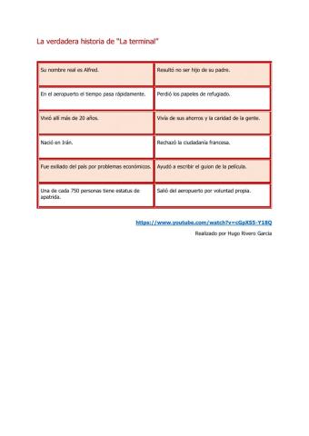 La verdadera historia de -La terminal-