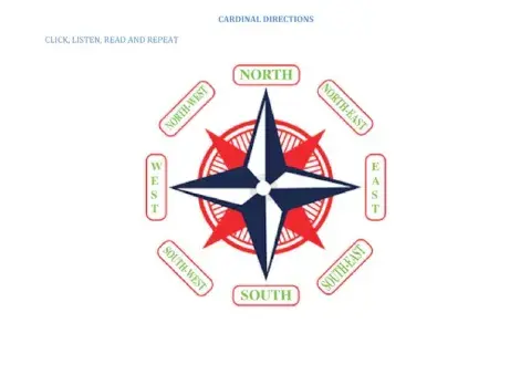 Cardinal directions