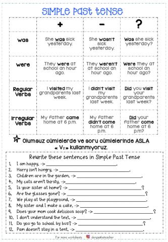 6.8. Simple Past Tense