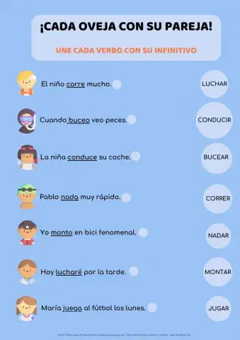 Verbos e infinitivos