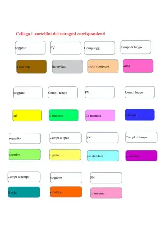 Unisci i sintagmi ai cartellini