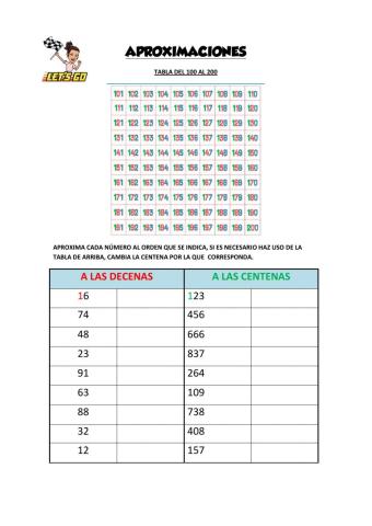 Aproximaciones decenas y centenas