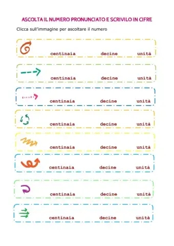 Ascolta e scrivi il numero CENTINAIA