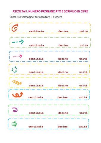 Ascolta e scrivi il numero CENTINAIA