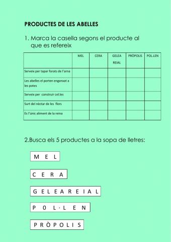 productes de les abelles