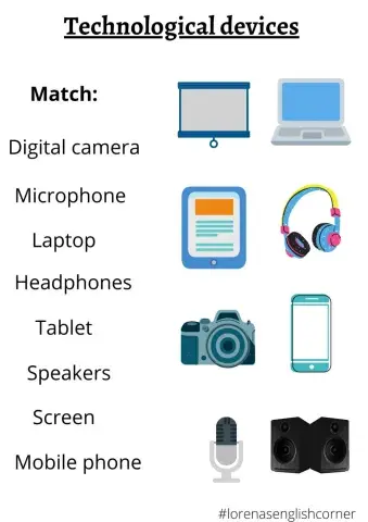 Technological devices