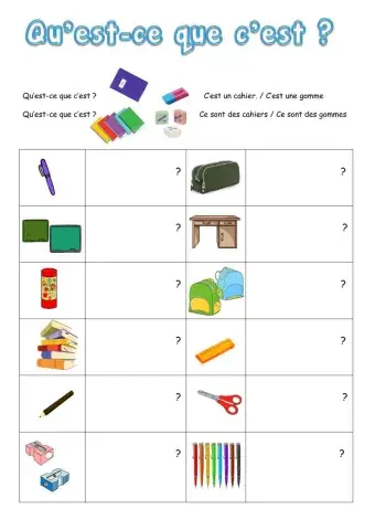 Qu'est-ce que c'est ?