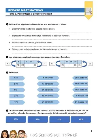 Repaso Porcentajes y Proporcionalidad