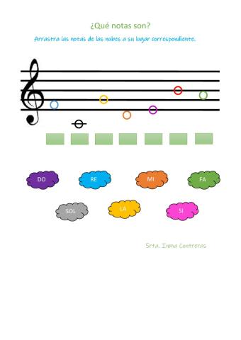 Notas musicales