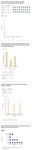 Gráficos con pictogramas