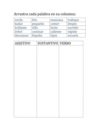 CATEGORÍA GRAMATICAL