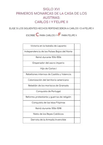 Carlos I o Felipe II