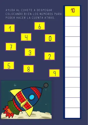 Contamos hacia atrás