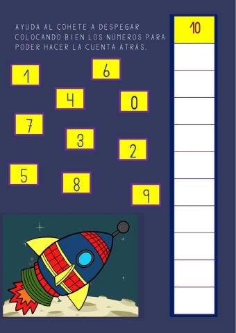 Contamos hacia atrás