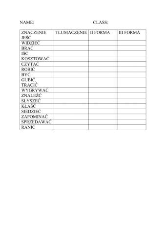 Irregular verbs part 2
