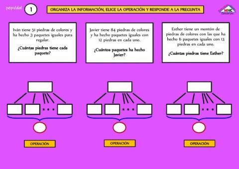 Estructura Multiplicativa Problemas 3en1 (1)