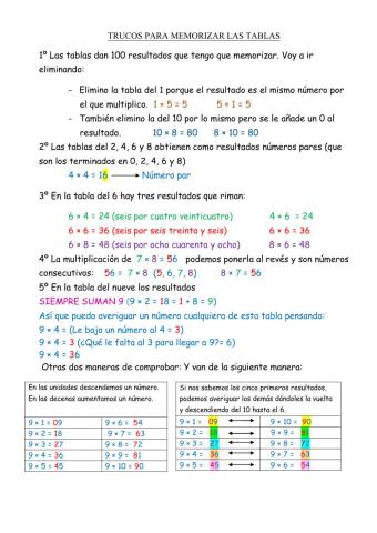 Tablas de multiplicar. trucos