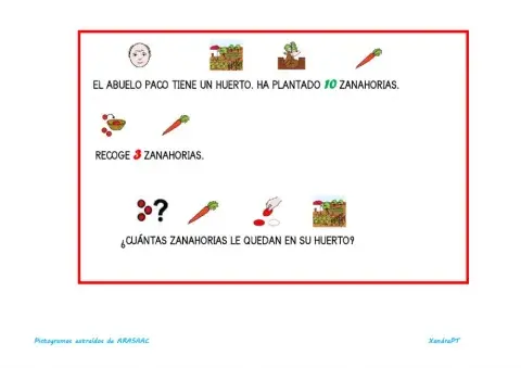 Problema con imágenes.resta.abueloyhuerto