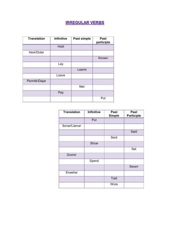 Irregular verbs 2