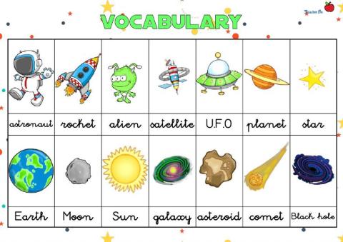 Vocabulary about space