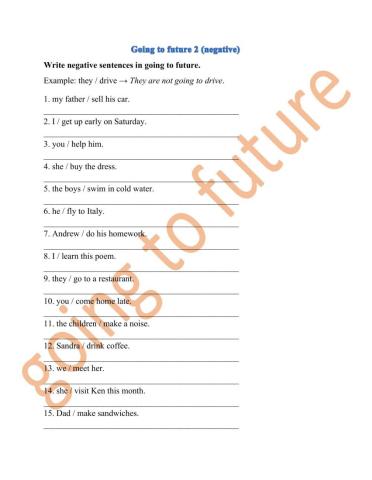 Going to future 2 (negative)