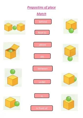 Prepositions of place