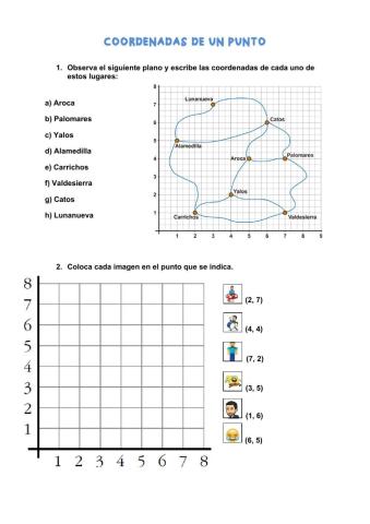 Matemáticas 5º. El plano