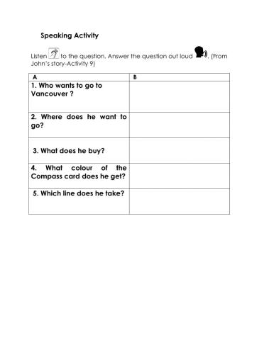 John's Story Q and A