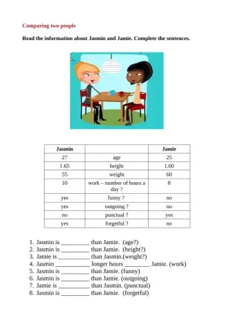 Comparing two people