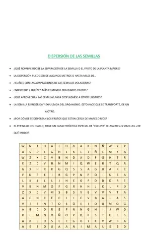 Dispersión de las semillas - 22 de mayo