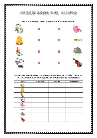 Cualidades del sonido