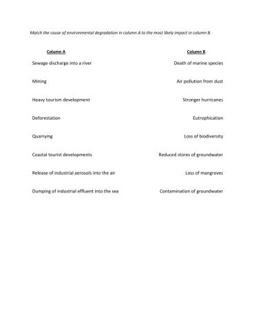 Environmental Degradation Matching Activity
