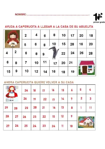 El camino de Caperucita