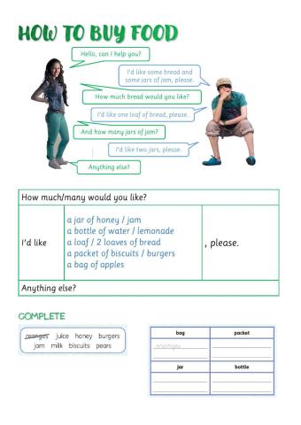 6º - 22-5-20 How to buy food