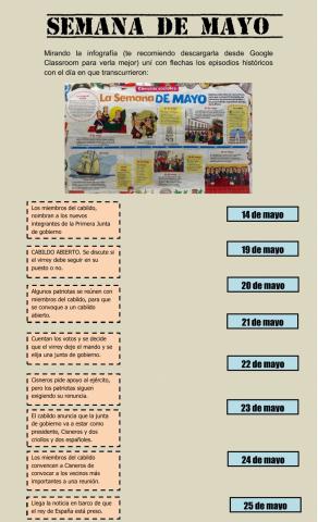 Semana de Mayo
