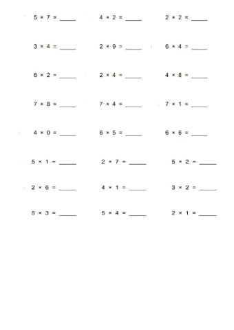 Tablas de multiplicar. Repaso 1-7.